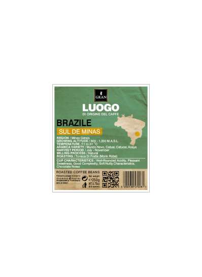 LUOGO | Brazil Sul De Minas